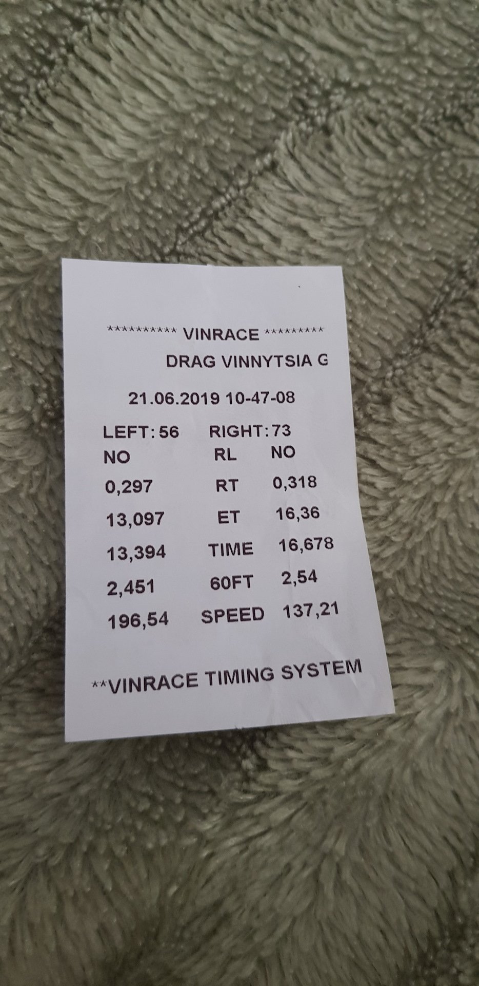 Drag 2019 1