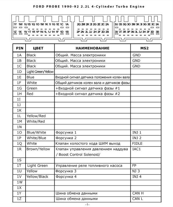 розпинання мозку в мс2 1