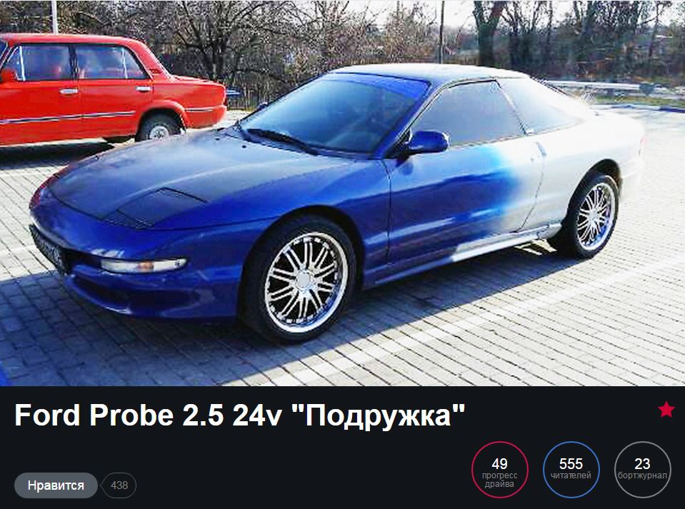 З Новим Роком! Красиві цифри і трохи про зроблене… 1