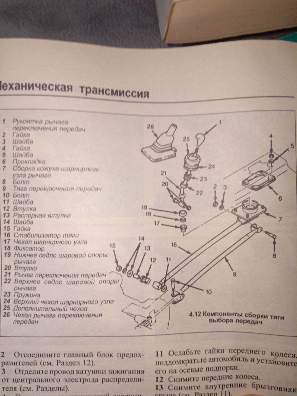 Куліса МКПП 2