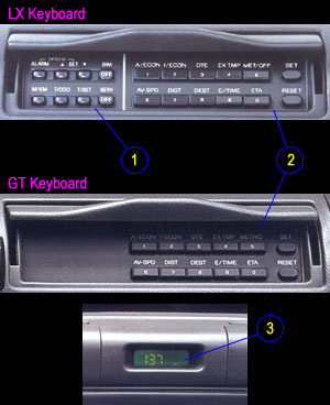 Розшифрування кнопок бортового комп'ютера на Ford Probe 1