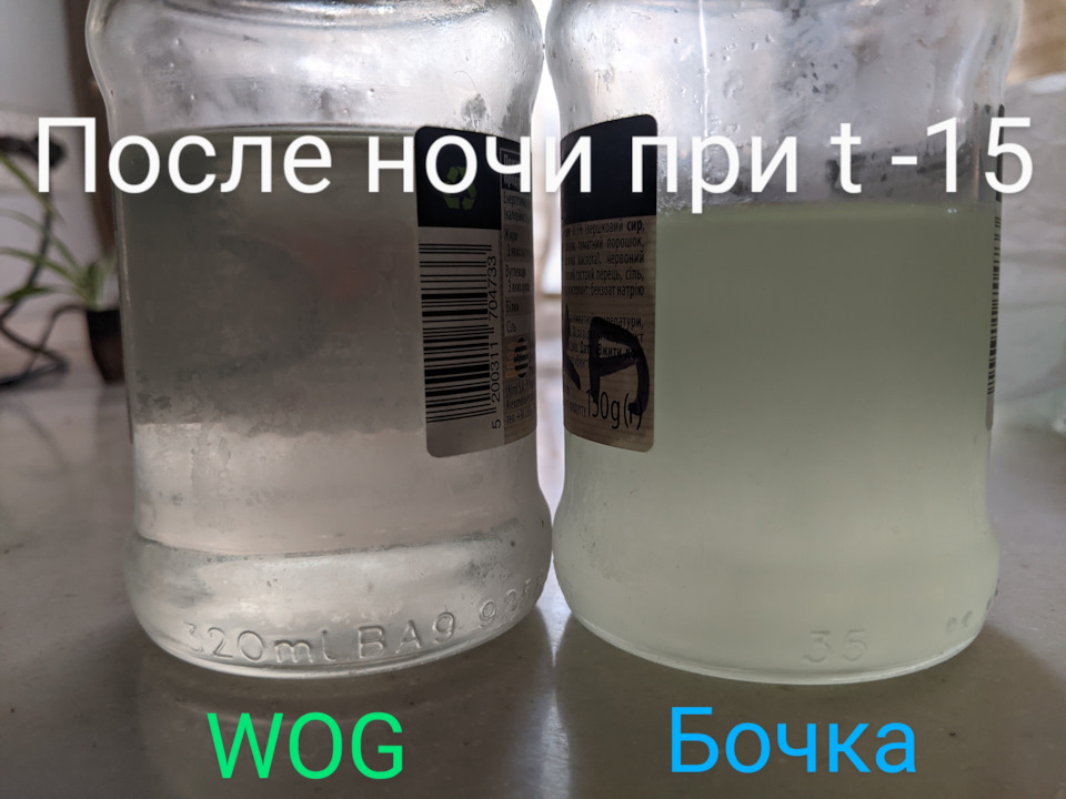 Тест ДТ (Киев 9 апреля 2021) 3