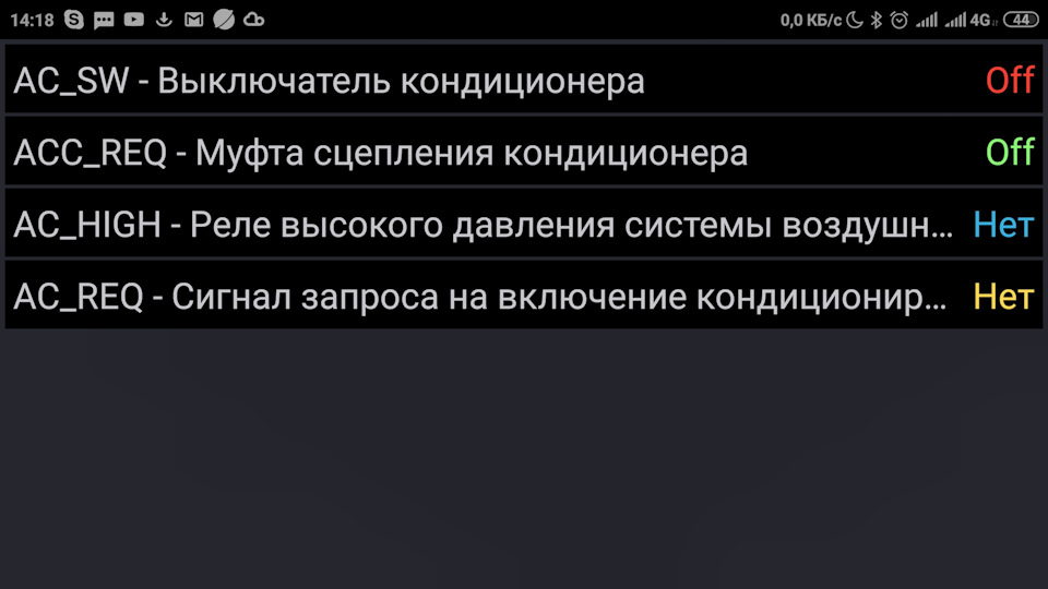 Кондиціонер не холодить 1