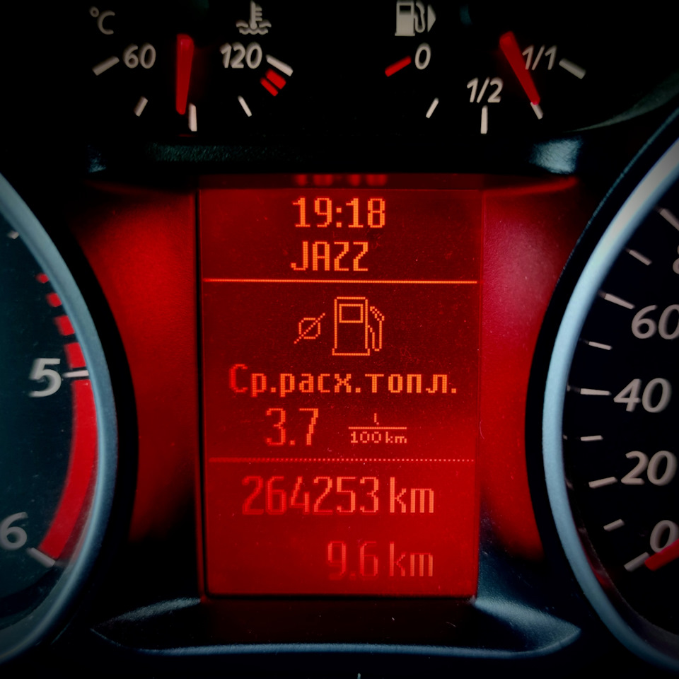 Витрата без пробок 1
