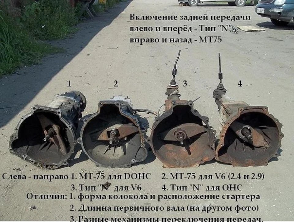 Відмінності КПП і не тільки.