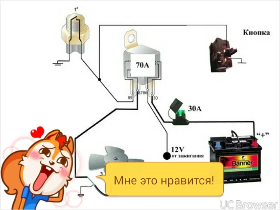 датчик вентилятора від 8 ки