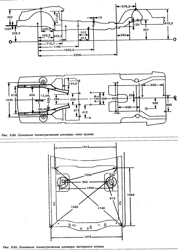 геометрія Ford Scorpio 1