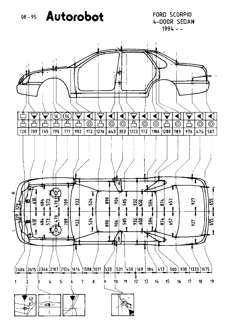 геометрія Ford Scorpio 2