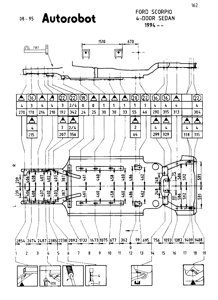 геометрія Ford Scorpio 3