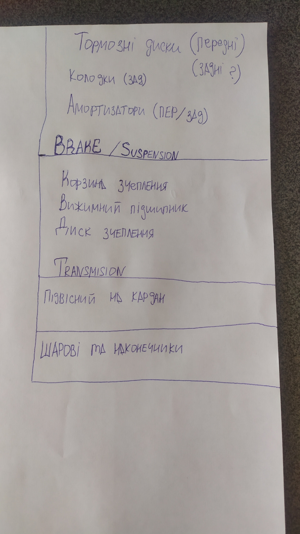 Питання по запчастинам 1