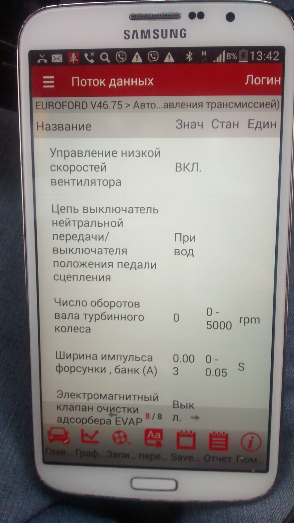 показання датчиків 5 2