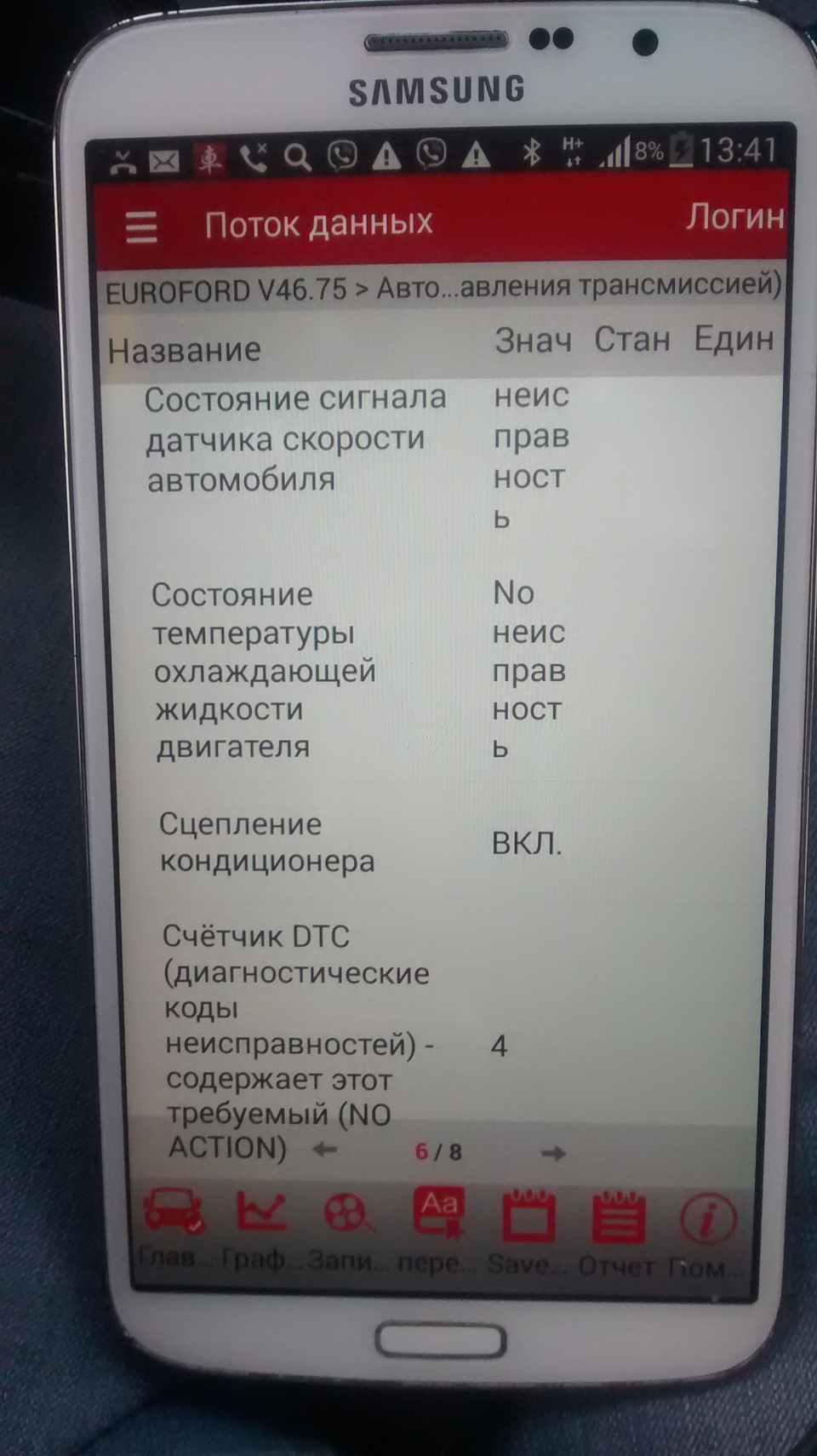 показання датчиків 5 5