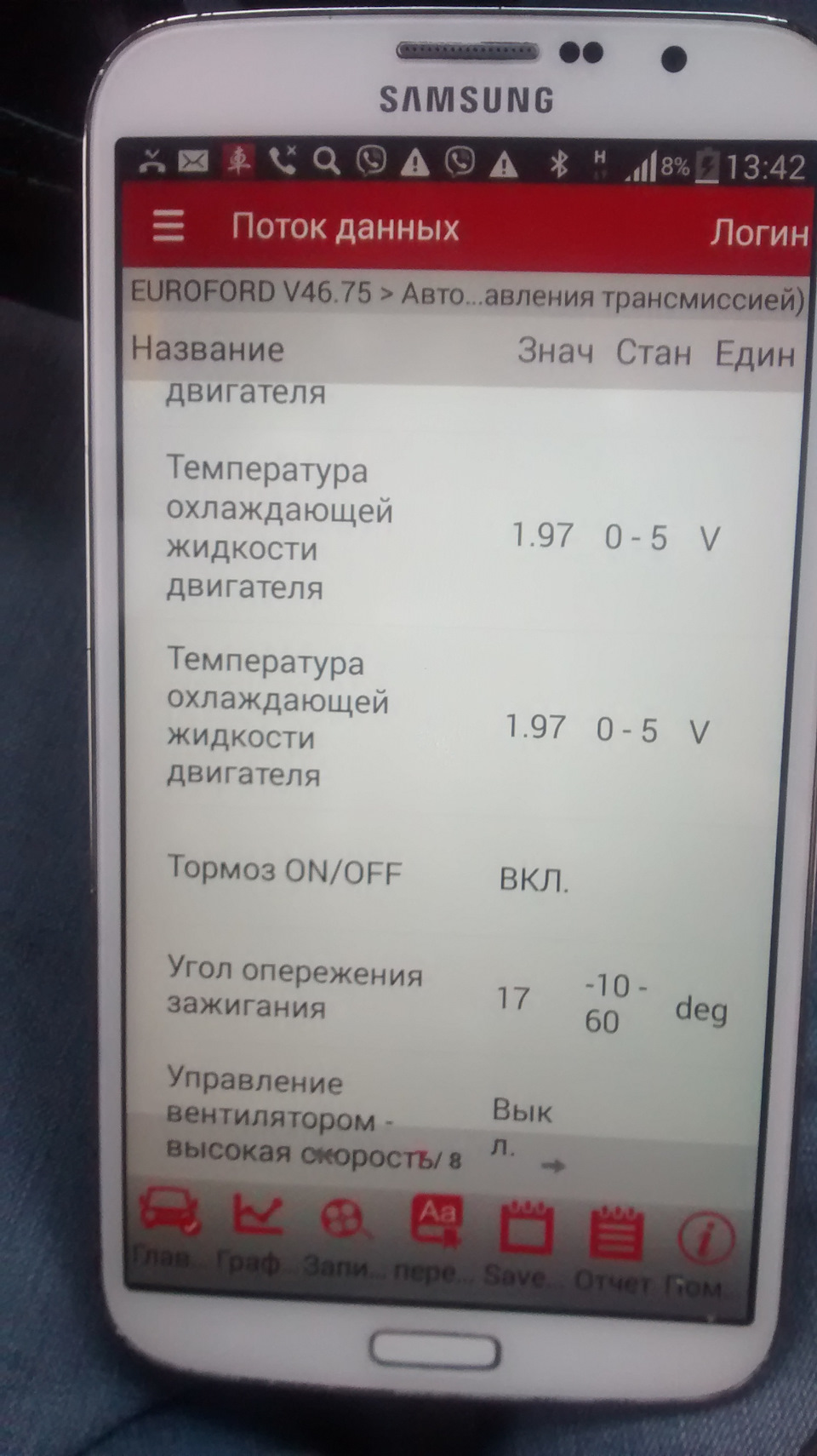 показання датчиків 5 3