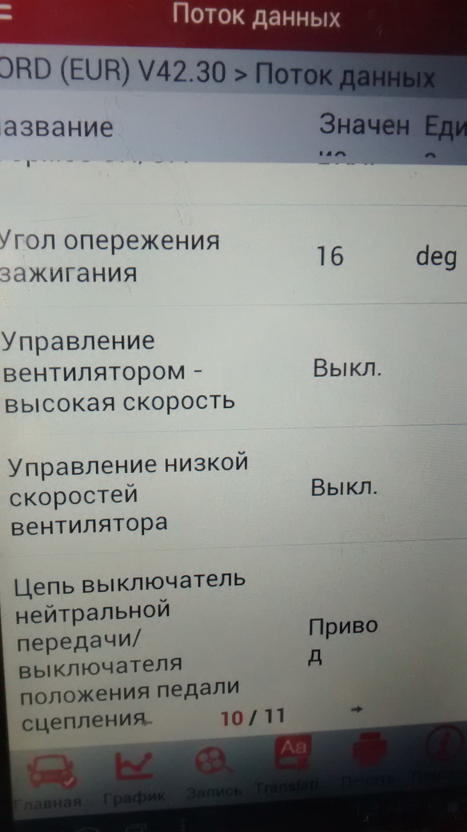 Показання датчиків(1) 5
