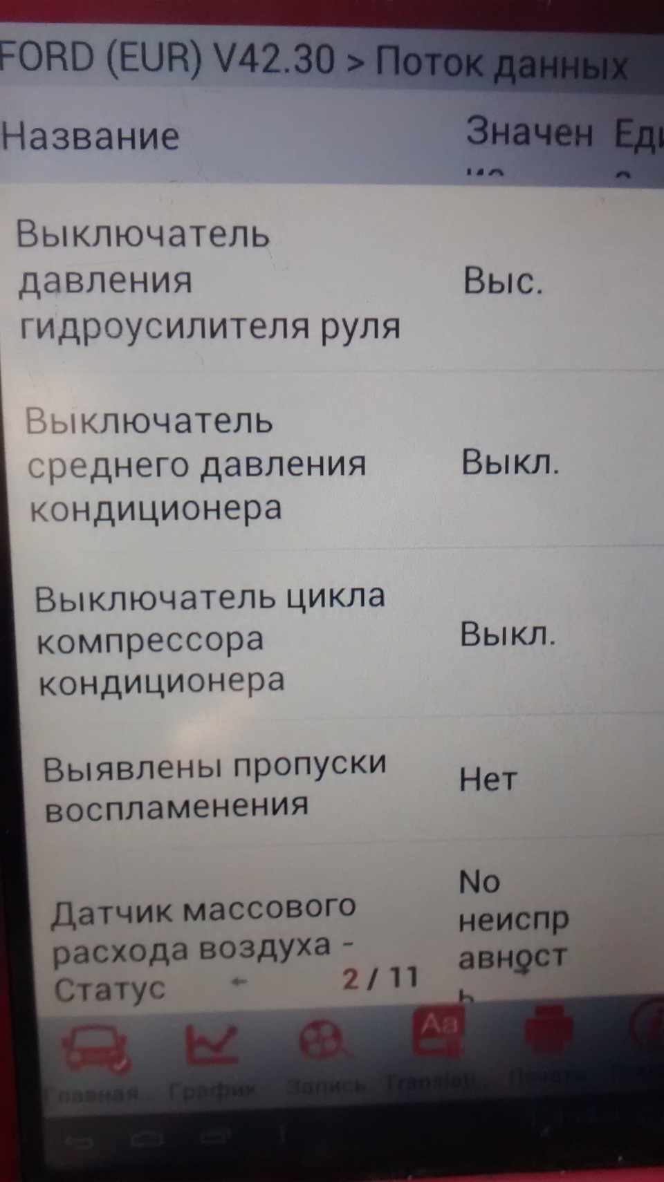 Показання датчиків(1) 3