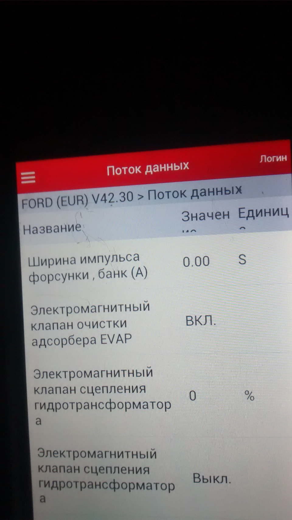Показання датчиків(2) 3