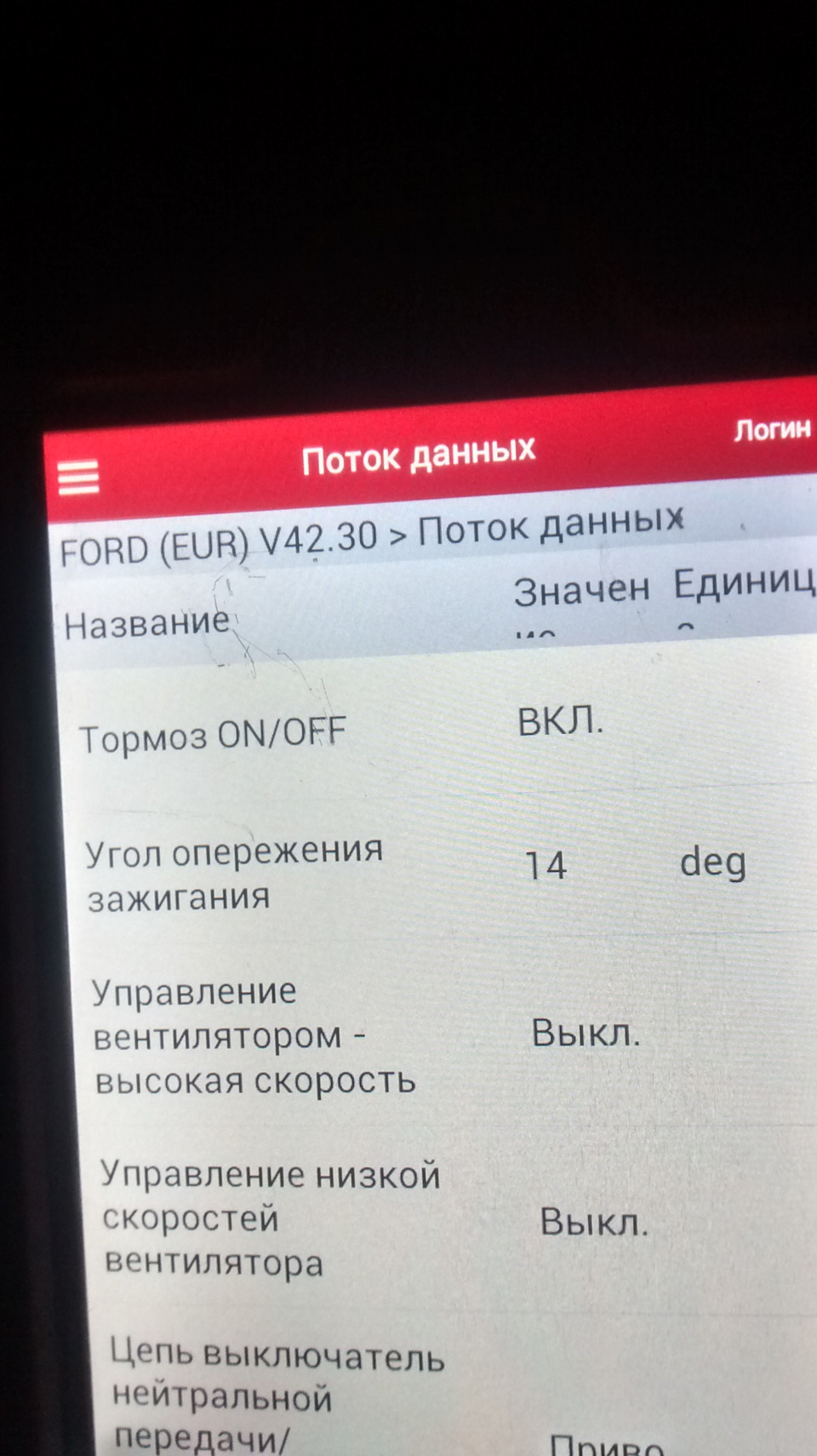 Показання датчиків(2) 5