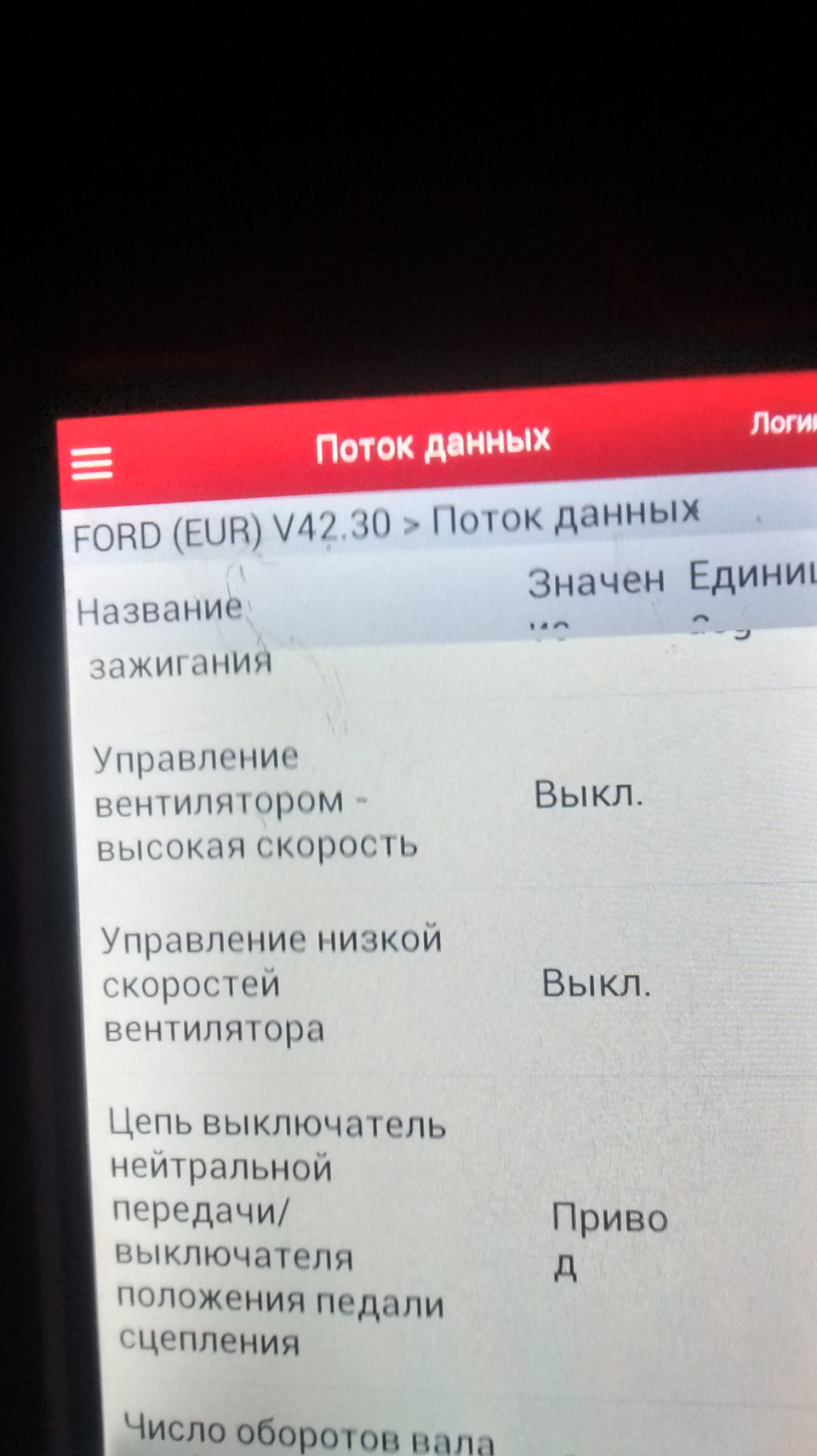 Показання датчиків(2) 4