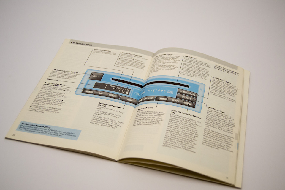 Книжечки в авто 2