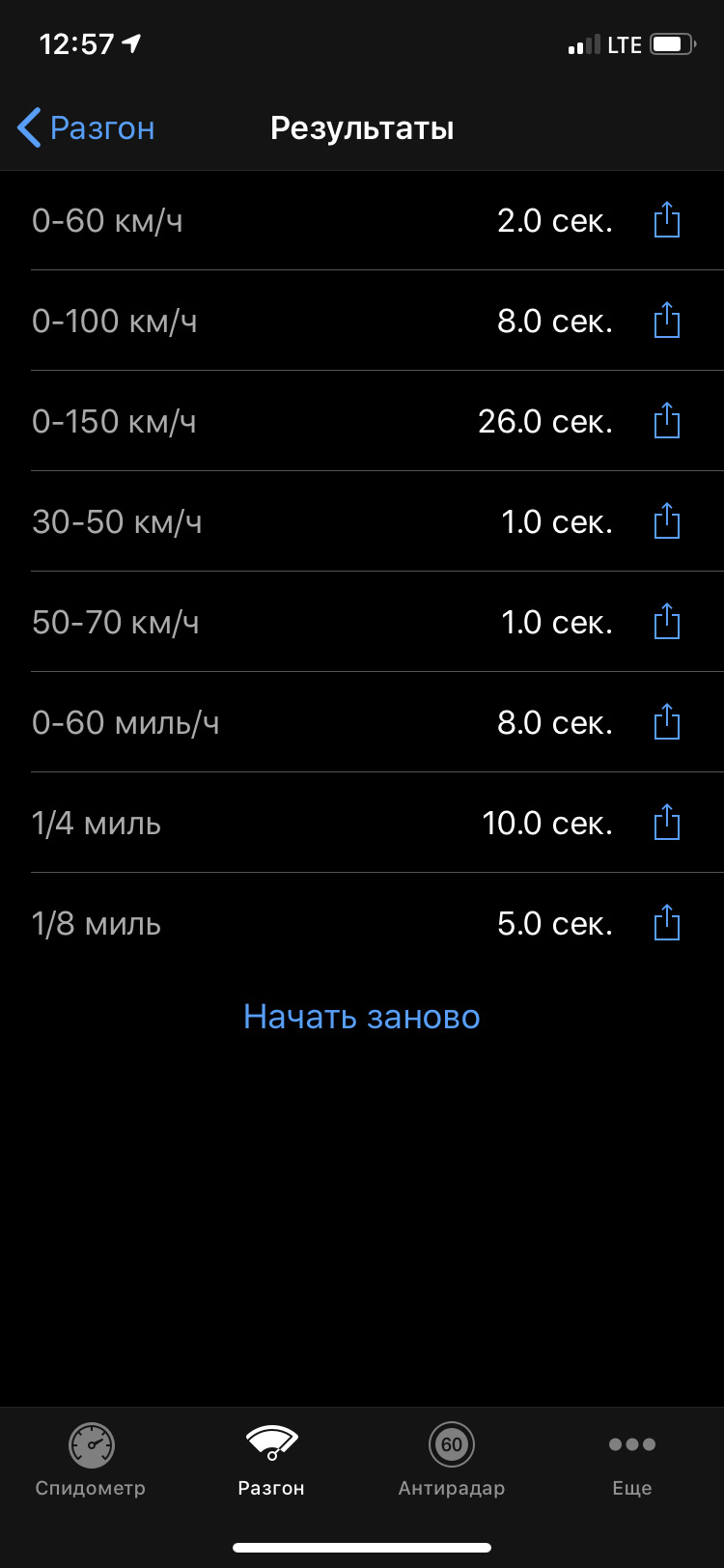 DOHC 2.0 N3A 16v на ЄЕС-lV Розгін 0-100? Витрата? 3