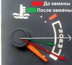термостат 92С 1