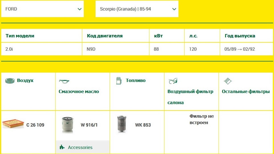 Чергова заміна мастила 1