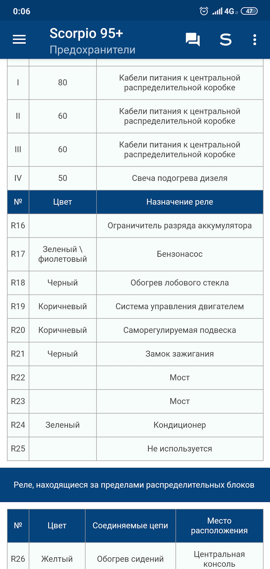 Потрібна Ваша допомога. ВИРІШЕНО 2