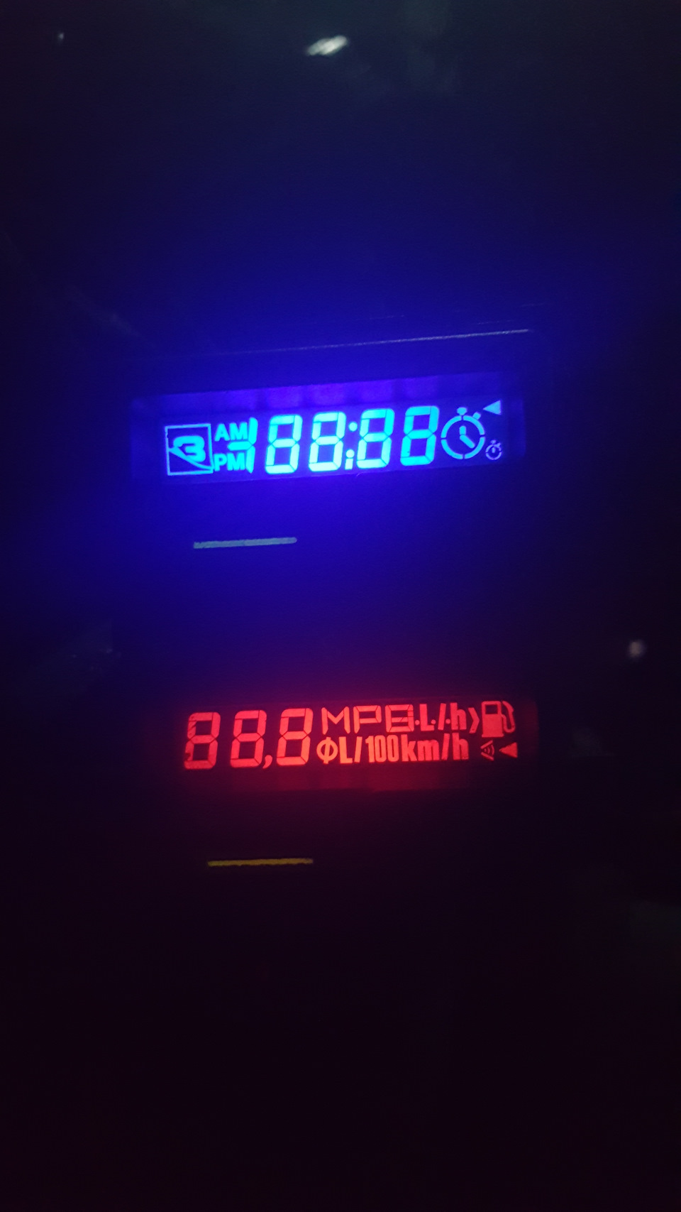 Світлодіоди 3