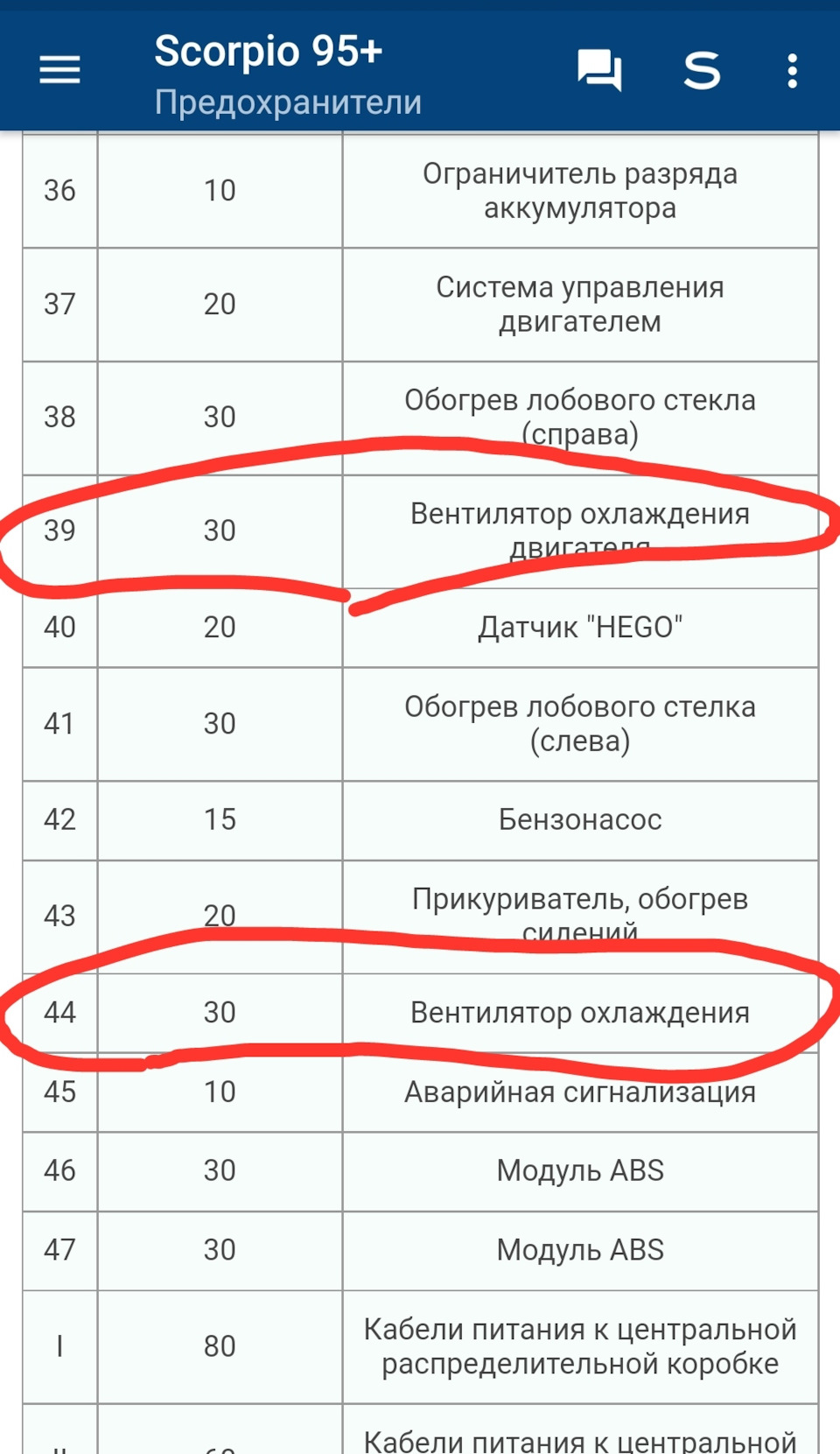 Підскочила температура ОЖ, відмовили вентилятори! Два методи пошуку несправності, стандартний і науковий. Або як ELM сканер зберіг мені час, нерви, сили та гроші. 3