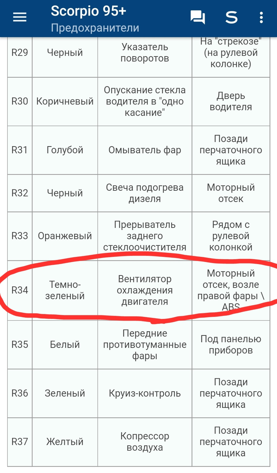 Підскочила температура ОЖ, відмовили вентилятори! Два методи пошуку несправності, стандартний і науковий. Або як ELM сканер зберіг мені час, нерви, сили та гроші. 5
