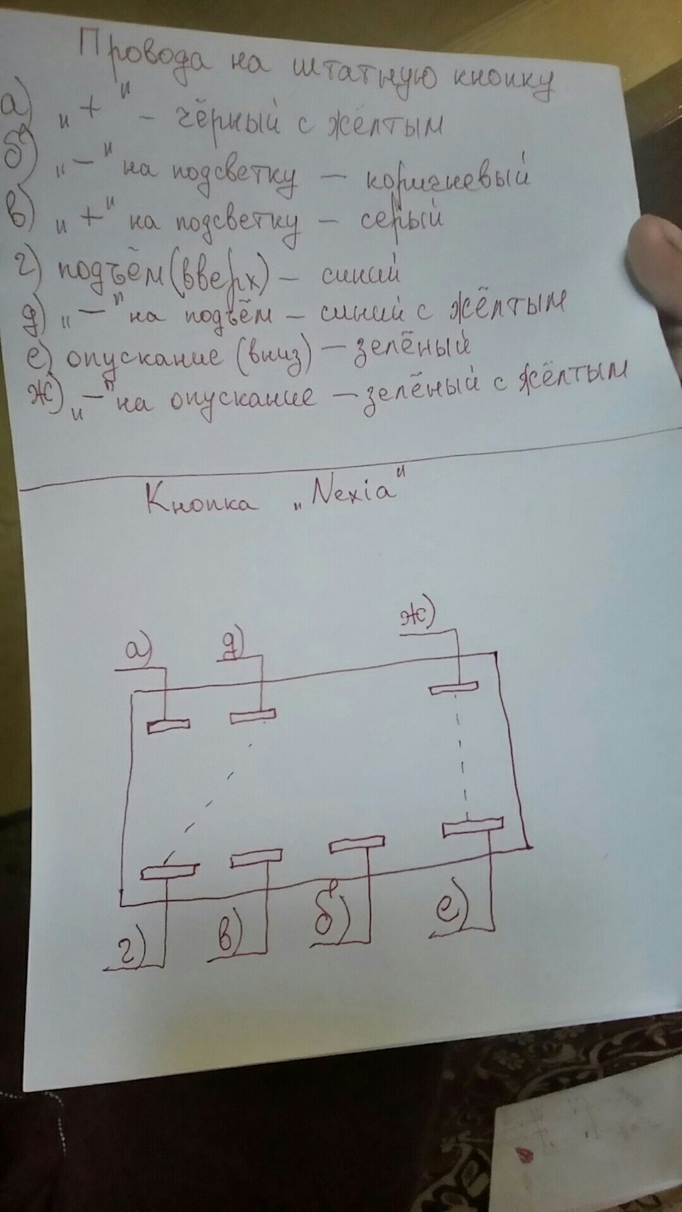 Кнопка ЕСП Nexia на Ford Scorpio 2