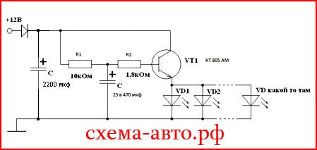 Доробка плафонів салонного світла. 1