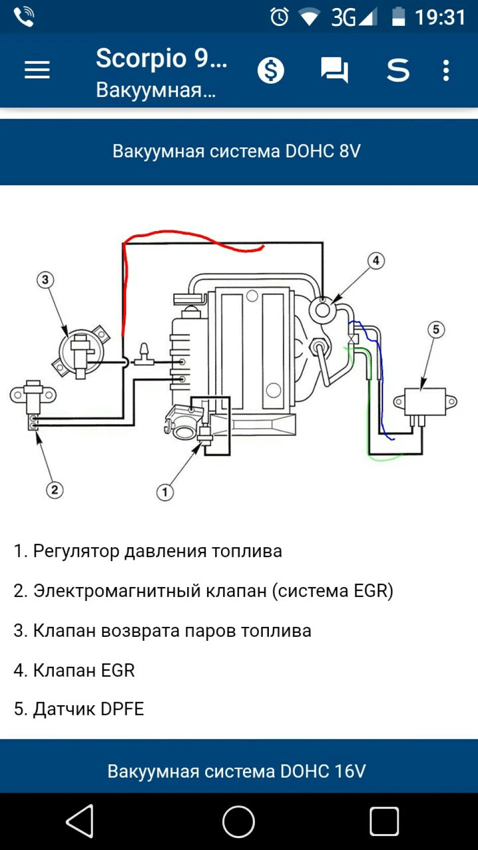 ЕГР!