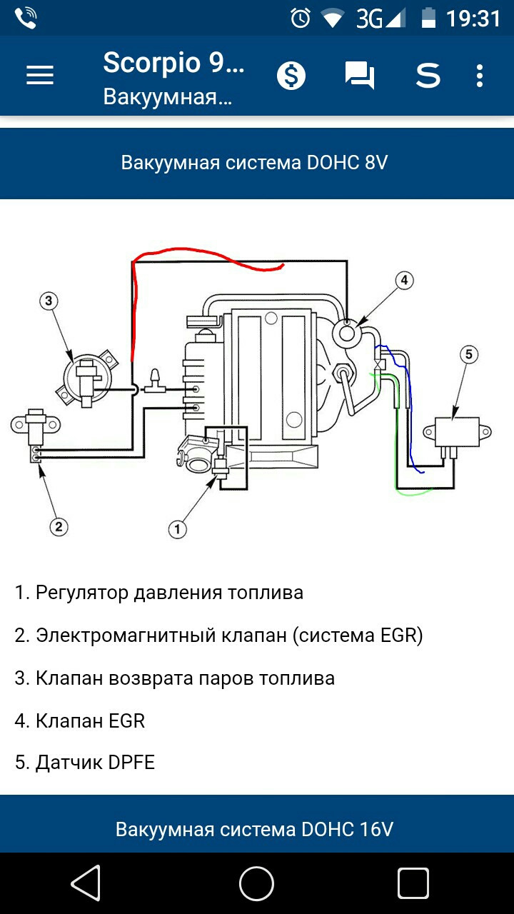 ЕГР! 1