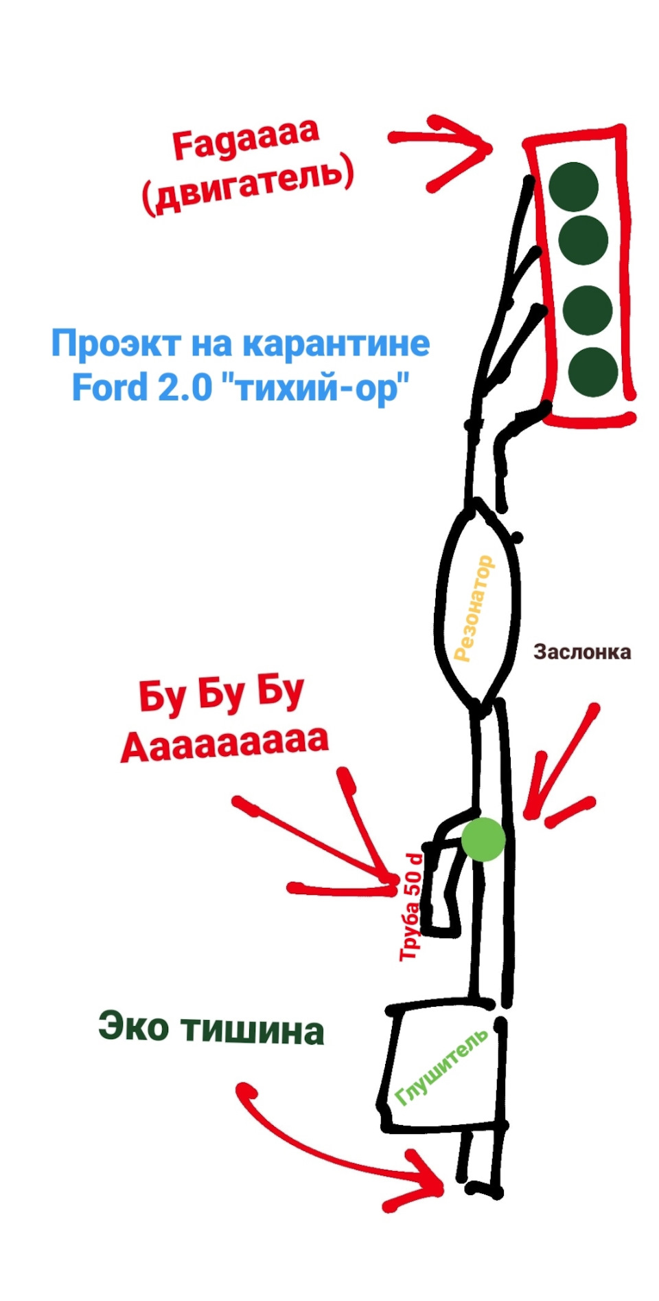 Іноді хочеться валити по нічному місту з шумом 4