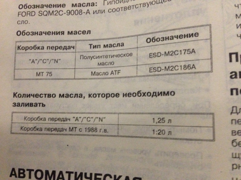 Чергове підтвердження того, яке масло лити в MT75 2
