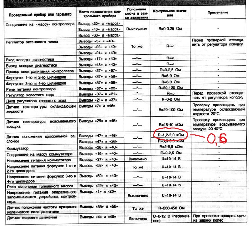 Зустрічаємо 2018 з чорною смугою довжиною півроку. 4