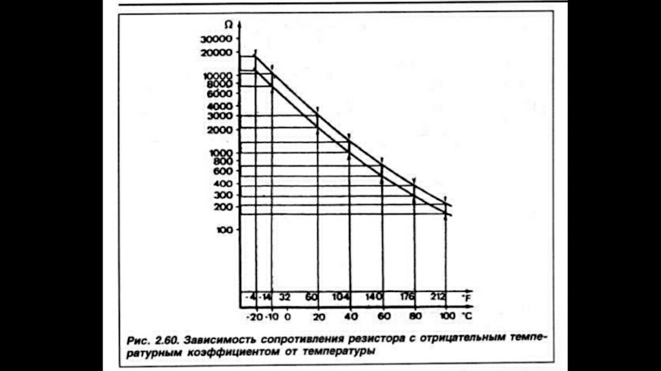 ДПДЗ, ДМРВ і бог знає, що ще. 2