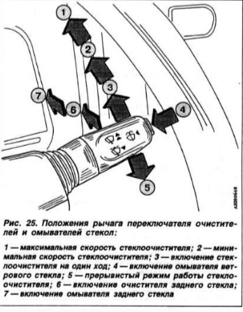 Шукаю допомоги у скорповодів 1