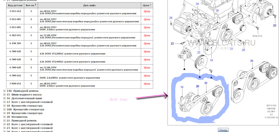 Ремінь на Dohc? Допоможіть порадою! 1