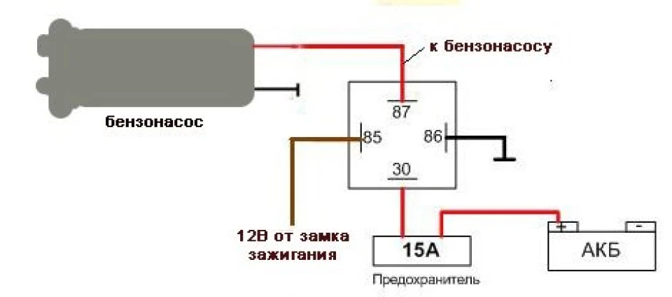 УСТАНОВКА ЕБН низького тиску