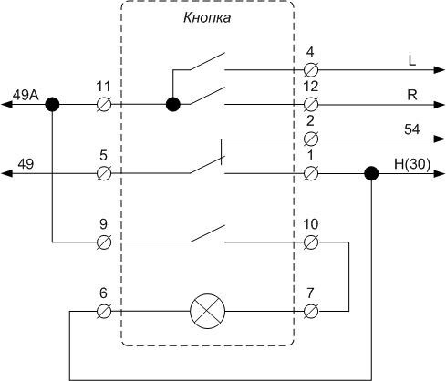 Кнопка аварійки 2108 на sierra 3