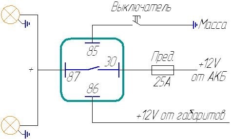 ПТФ в бампер 1