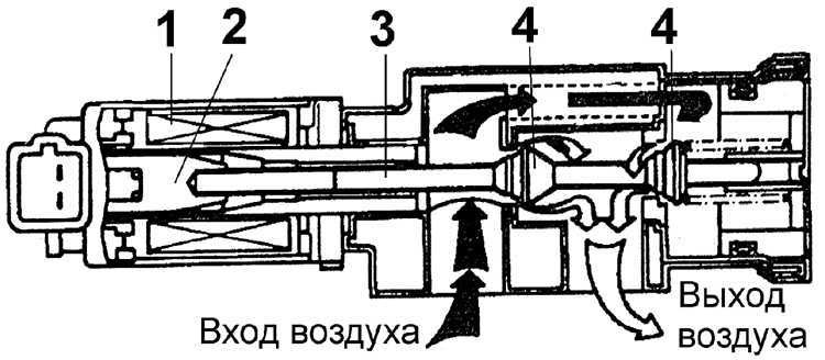 плавають оберти Холостого DOHC (вирішено) 4