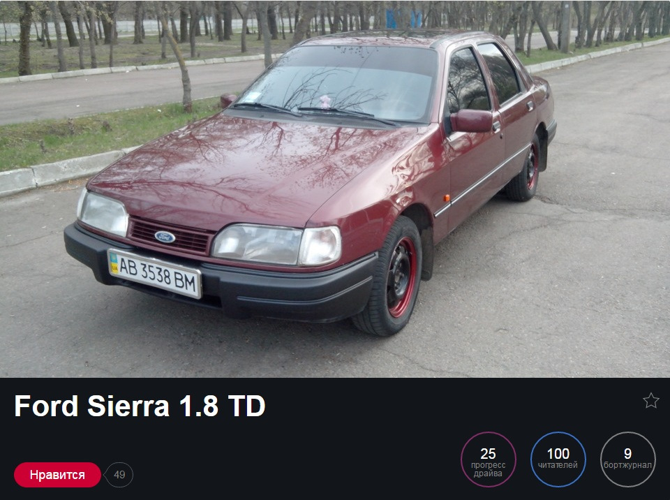 100 передплатників! 1
