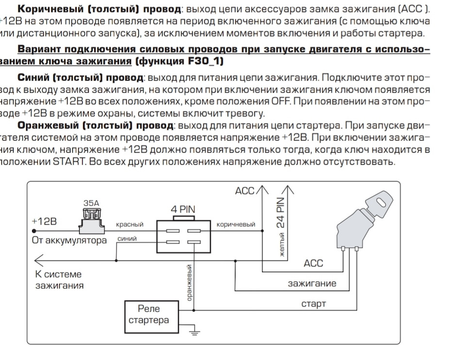 Встановлення сигналізації з автозапуском 4
