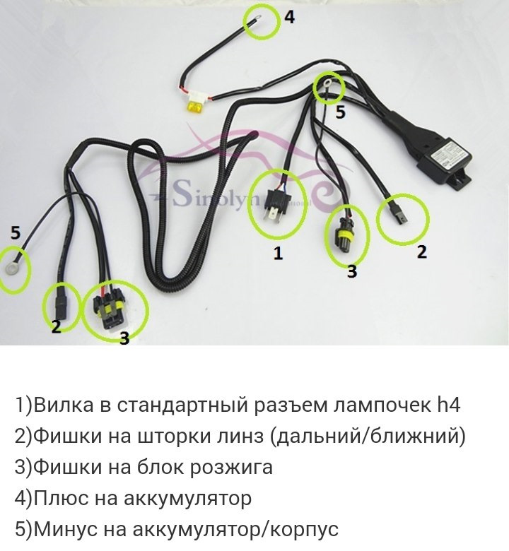 Гарне світло 4