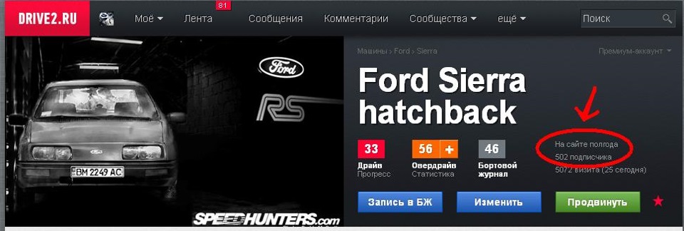 500 передплатників та 6 місце серед сієрр))) 2