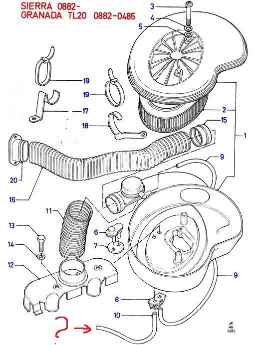 Питання 1