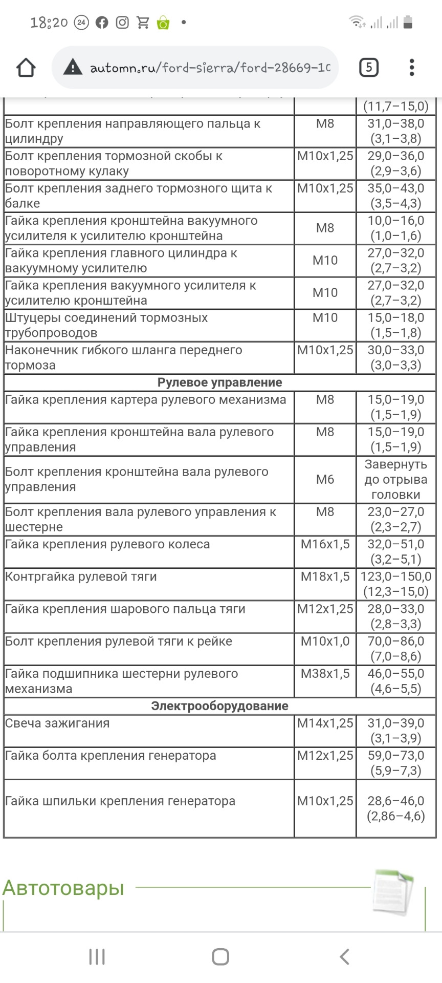 Помічник з ремонту Ford Sierra 4